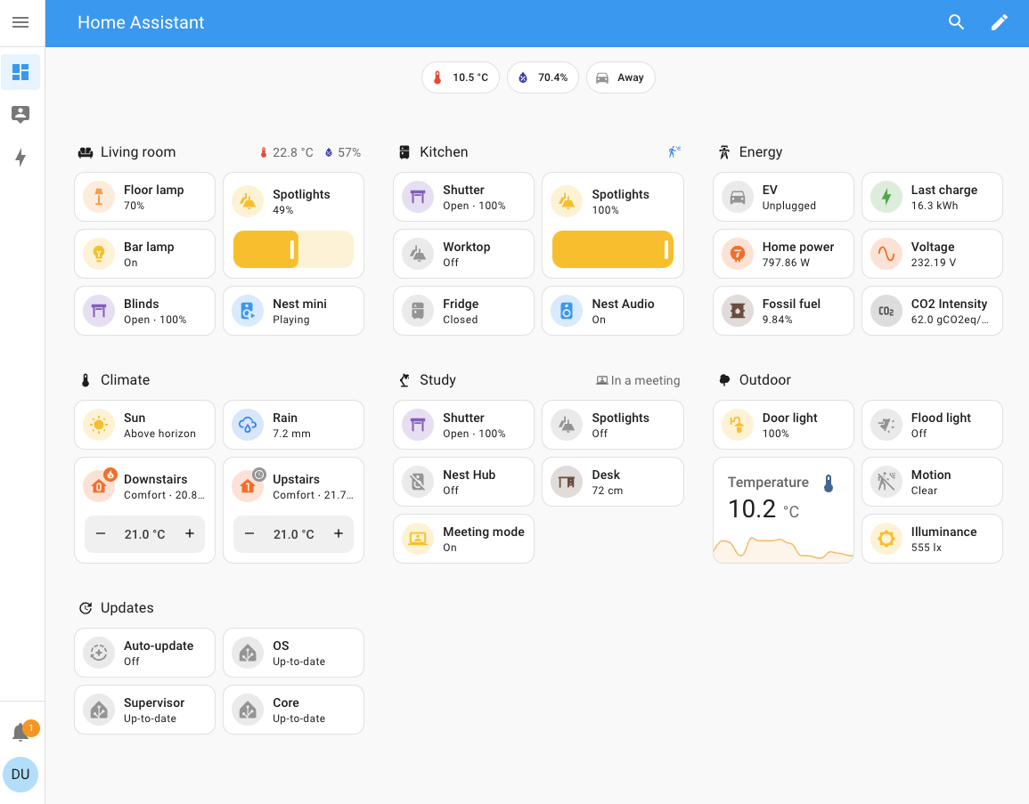 Home Assistant user interface on a screen